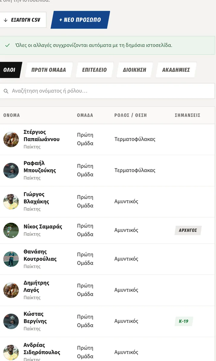 Ρόστερ στη σελίδα του συλλόγου